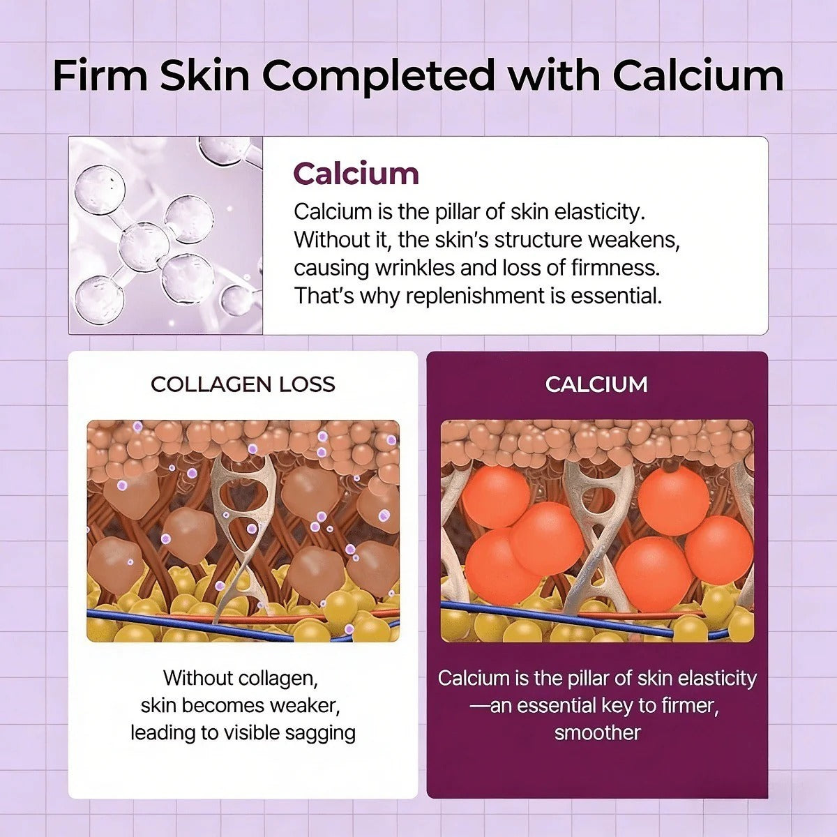 Dr.Melaxin CollagenBoost Skincare Kit:Pore Minimize &Firming for HealthySkin