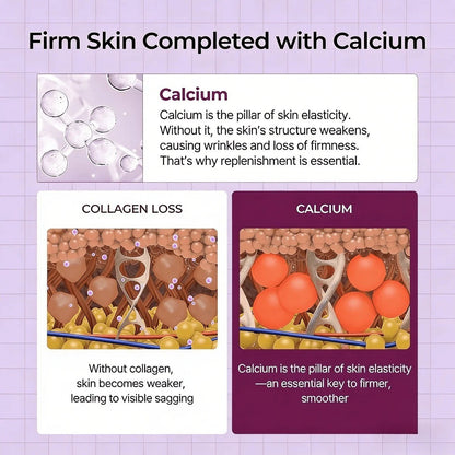 Dr.Melaxin CollagenBoost Skincare Kit:Pore Minimize &Firming for HealthySkin